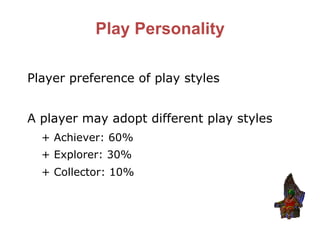 The Importance of the Player in Game Design | PDF