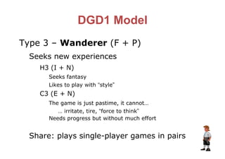 The Importance of the Player in Game Design | PDF