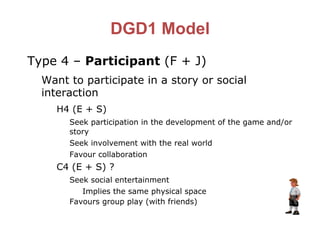 The Importance of the Player in Game Design | PDF
