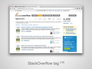 StackOverflow tag [10]
 