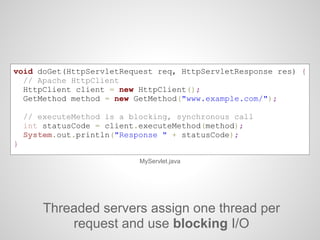 Threaded servers assign one thread per
request and use blocking I/O
void doGet(HttpServletRequest req, HttpServletResponse res) {
// Apache HttpClient
HttpClient client = new HttpClient();
GetMethod method = new GetMethod("www.example.com/");
// executeMethod is a blocking, synchronous call
int statusCode = client.executeMethod(method);
System.out.println("Response " + statusCode);
}
MyServlet.java
 