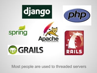 Threaded servers assign one thread per
request and use blocking I/O
void doGet(HttpServletRequest req, HttpServletResponse...