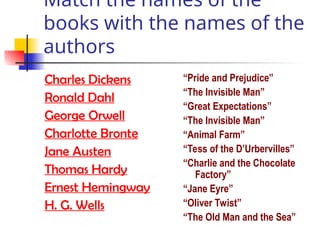 The Pleasure Of Readingthe Pleasure Of Reading Ppt