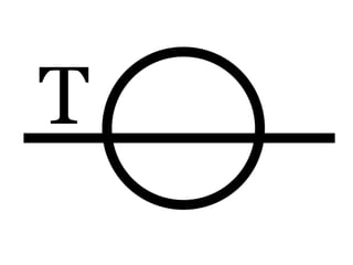 T
 