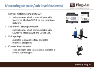 Measuring on main/sub-level (business)
•

Central meter: Strong UMG604
•

•

Sub-meter: Strong UMG103
•

•

Indirect meter which communicates with
Source via Modbus with the Strong 604.

Voltage taps
•

•

Indirect meter which communicates with
Source via Modbus TCP-IP on the Local Area
Network.

Available in several voltage and cable
thickness categories

Current transformers
•

Fixed and split-core transformers available in
several current types.

11

 