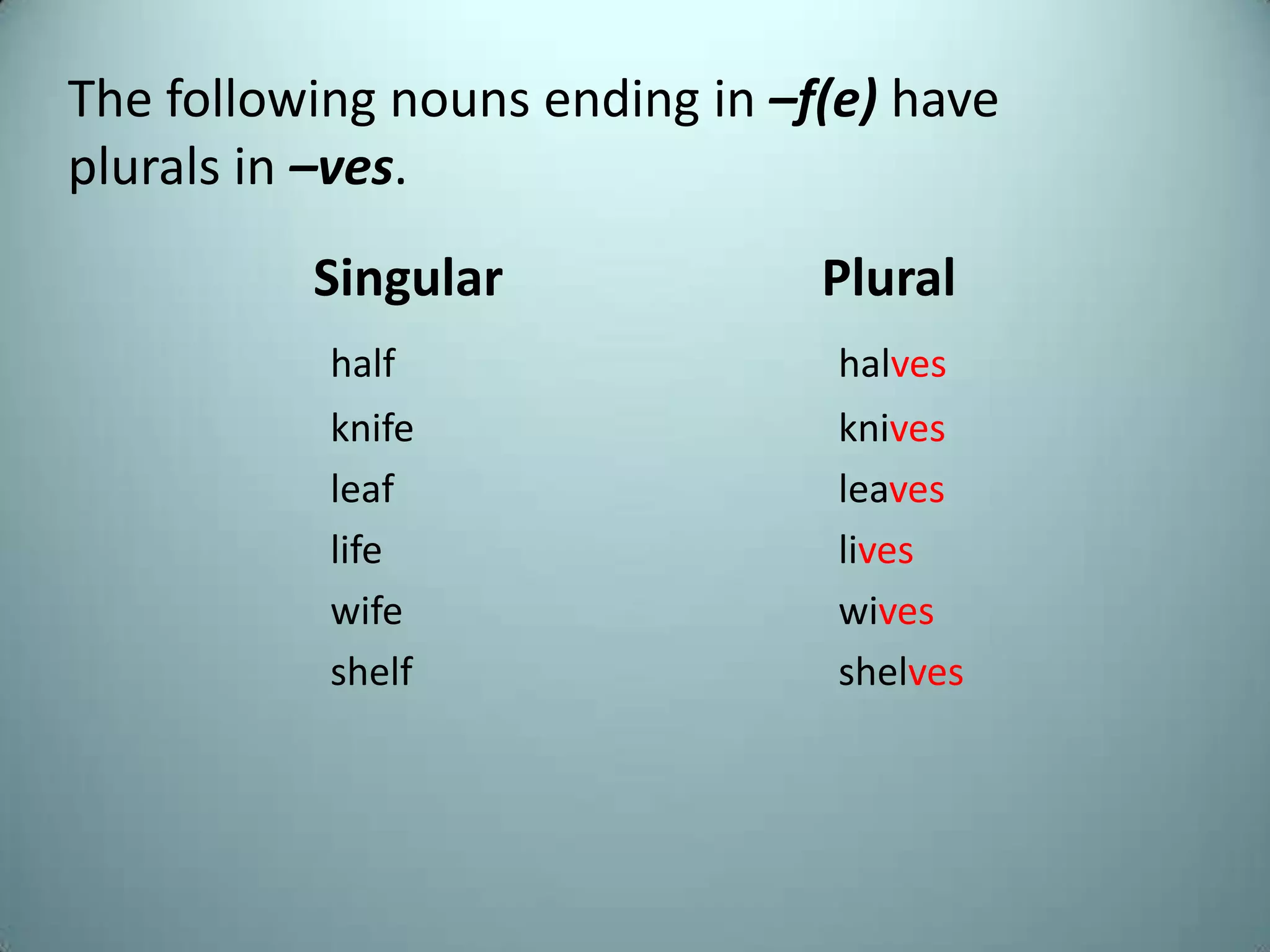 The following nouns ending in –f(e) have
plurals in –ves.
          Singular              Plural
           half                  halves
           knife                 knives
           leaf                  leaves
           life                  lives
           wife                  wives
           shelf                 shelves
 
