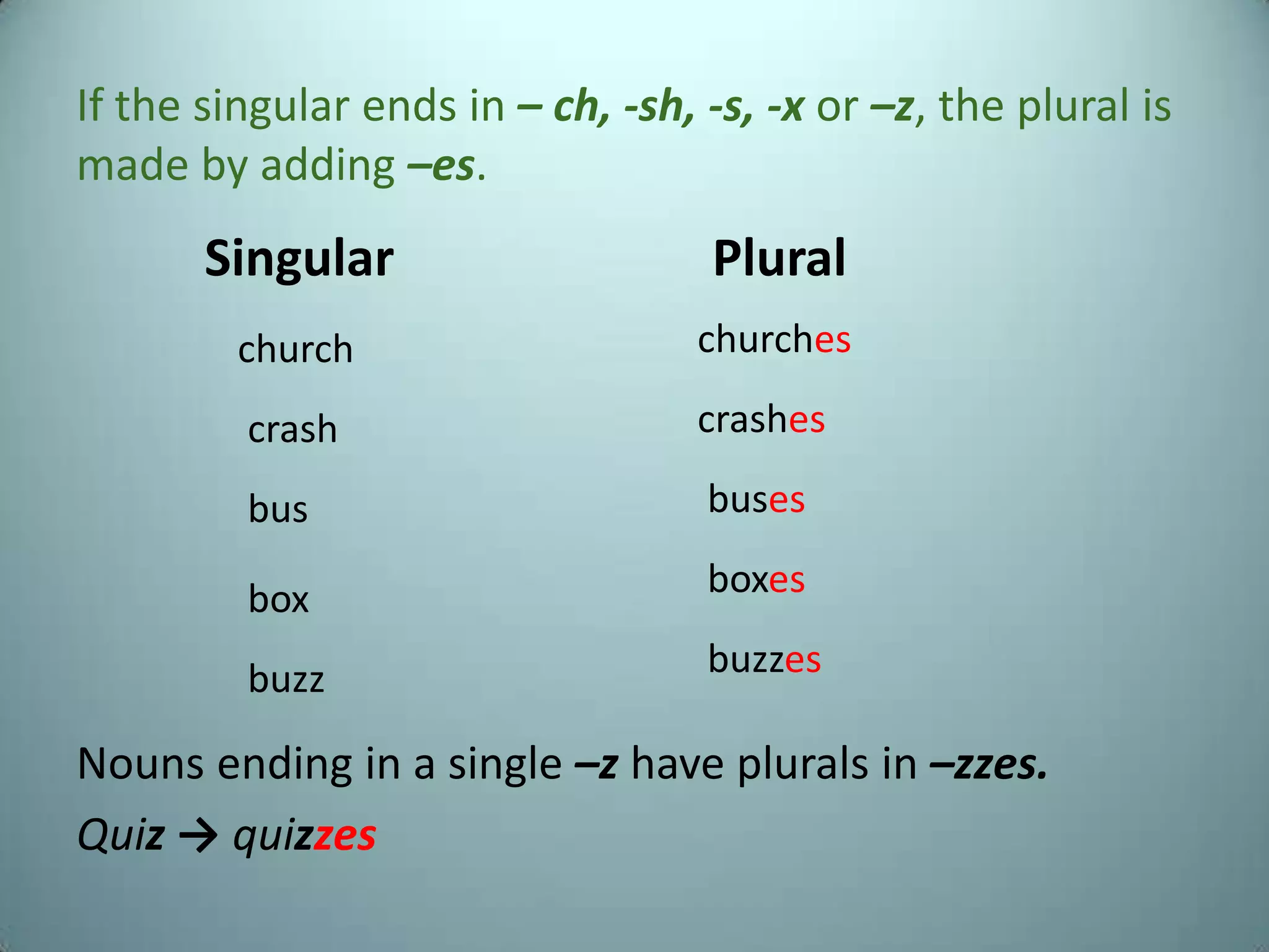 If the singular ends in – ch, -sh, -s, -x or –z, the plural is
made by adding –es.
       Singular                    Plural
         church                    churches

         crash                     crashes

         bus                       buses

         box                       boxes

         buzz                      buzzes

Nouns ending in a single –z have plurals in –zzes.
Quiz → quizzes
 