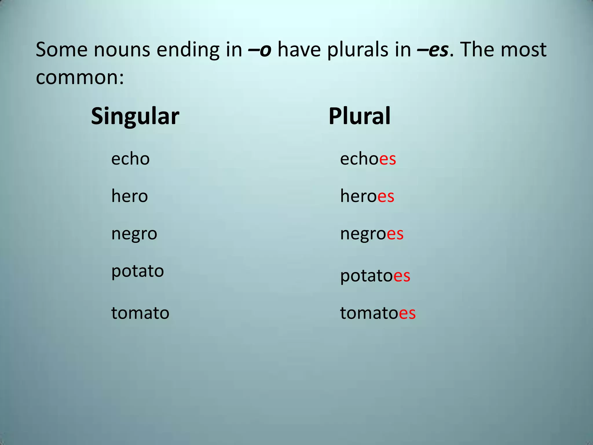 Some nouns ending in –o have plurals in –es. The most
common:
     Singular                 Plural
       echo                    echoes
       hero                    heroes
       negro                   negroes
       potato                  potatoes
       tomato                  tomatoes
 