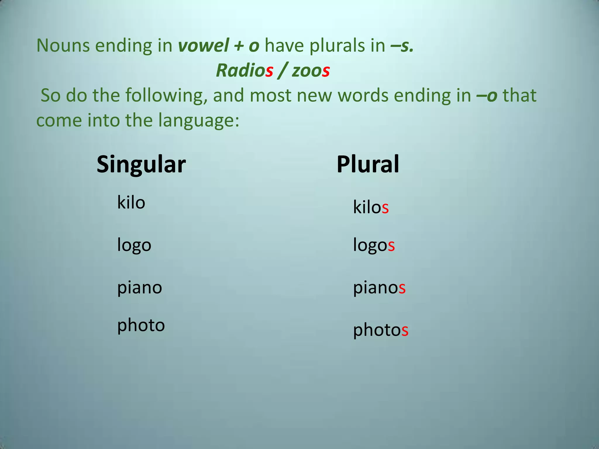 Nouns ending in vowel + o have plurals in –s.
                      Radios / zoos
 So do the following, and most new words ending in –o that
come into the language:

       Singular                   Plural
         kilo                       kilos
         logo                       logos

         piano                      pianos
         photo                      photos
 