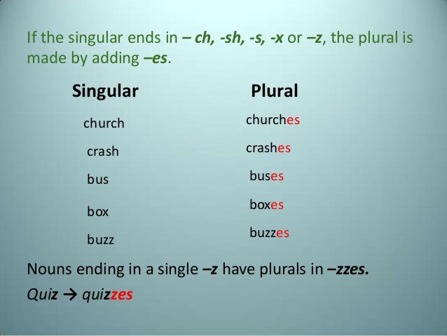 Family Al Plurale In Inglese