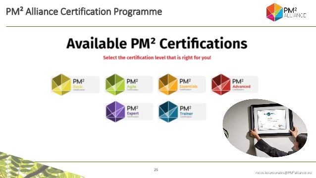 25
nicos.kourounakis@PM²alliance.eu
PM² Alliance Certification Programme
 