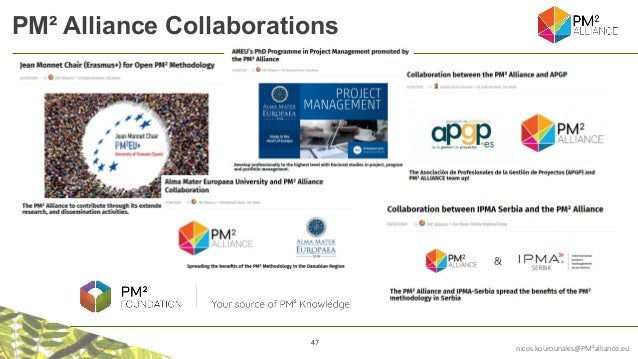 47
nicos.kourounakis@PM²alliance.eu
PM² Alliance Collaborations
 