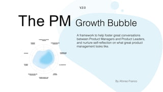 The PM Growth Bubble
V.2.0
A framework to help foster great conversations
between Product Managers and Product Leaders,
and nurture self-reflection on what great product
management looks like.
By Afonso Franco
 
