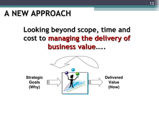 The pmo strategy discipline execution value | PPT