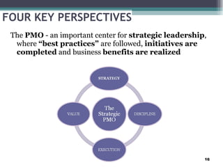 The pmo strategy discipline execution value | PPT