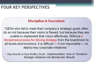 The pmo strategy discipline execution value | PPT