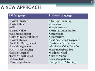 The pmo strategy discipline execution value | PPT