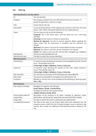 The PM² Methodology Guide v3.0
A - 97
Appendix B: Project Management Plans and Logs
B.8 Risk Log
Risk Identification and Description
ID The risk identifier.
Category Risk category related to the area affected by the risk (e.g. business, IT,
people  organisation, external or legal).
Title A short title for the risk.
Description A structured formulation of the opportunity or threat in the form of (route)
Cause – Risk –Effect, along with potential risk inter-dependencies.
Status The risk status can be any of the following:
Proposed: This is the initial status. Use this while the risk is still being
specified.
Assessing: Use this status to initiate an assessment.
Waiting for Approval: Use this to request approval. Before applying this
status, make sure the assessment is complete and the estimates are
reliable.
Approved: This status is set once the risk possibility has been accepted.
Rejected: This status is set if the risk was rejected as not relevant.
Closed: This status is set once the risk has been managed (e.g. mitigation
Identified by The person who identified the risk.
Identification date The date on which the risk was identified.
Risk Assessment
Likelihood (L) A numerical value denoting the estimate of the probability that the risk will
occur. The possible values are:
5=Very high, 4=High, 3=Medium, 2=Low, 1=Very low
Impact (I) A numerical value denoting the severity of the risk’s impact (should it
occur). The possible values are:
5=Very high, 4=High, 3=Medium, 2=Low, 1=Very low
Risk Level (RL) The risk level is the product of the likelihood and impact (RL=L*I).
Risk owner The person accountable for managing and monitoring the risk.
Escalation Whether or not the risk is to be escalated to the Directing or Steering Layers
(Yes or No).
Risk Response
Risk response Strategy Strategies for negative risks (threats):
Avoid, Reduce, Accept, Transfer/Share
Strategies for positive risks (opportunities):
-Exploit, Enhance, Accept, Share
Action details (effort 
responsible)
Description of the action(s) to be taken, including its objective, scope,
deliverables, and the person responsible and estimated effort needed.
Target date The date on which the action is expected to be implemented.
Traceability/Comments The ID(s) of the tasks (in the Project Work Plan) that implement the risk
response actions, and/or the IDs of related changes, issues or decisions (log
entries). Also include any additional information/comments related to the
risk.
 