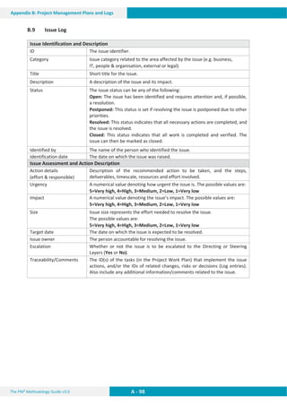 The PM² Methodology Guide v3.0 A - 98
Appendix B: Project Management Plans and Logs
B.9 Issue Log
Issue Identification and Description
ID The issue identifier.
Category Issue category related to the area affected by the issue (e.g. business,
IT, people  organisation, external or legal).
Title Short title for the issue.
Description A description of the issue and its impact.
Status The issue status can be any of the following:
Open: The issue has been identified and requires attention and, if possible,
a resolution.
Postponed: This status is set if resolving the issue is postponed due to other
priorities.
Resolved: This status indicates that all necessary actions are completed, and
the issue is resolved.
Closed: This status indicates that all work is completed and verified. The
issue can then be marked as closed.
Identified by The name of the person who identified the issue.
Identification date The date on which the issue was raised.
Issue Assessment and Action Description
Action details
(effort  responsible)
Description of the recommended action to be taken, and the steps,
deliverables, timescale, resources and effort involved.
Urgency A numerical value denoting how urgent the issue is. The possible values are:
5=Very high, 4=High, 3=Medium, 2=Low, 1=Very low
Impact A numerical value denoting the issue’s impact. The possible values are:
5=Very high, 4=High, 3=Medium, 2=Low, 1=Very low
Size Issue size represents the effort needed to resolve the issue.
The possible values are:
5=Very high, 4=High, 3=Medium, 2=Low, 1=Very low
Target date The date on which the issue is expected to be resolved.
Issue owner The person accountable for resolving the issue.
Escalation Whether or not the issue is to be escalated to the Directing or Steering
Layers (Yes or No).
Traceability/Comments The ID(s) of the tasks (in the Project Work Plan) that implement the issue
actions, and/or the IDs of related changes, risks or decisions (Log entries).
Also include any additional information/comments related to the issue.
 
