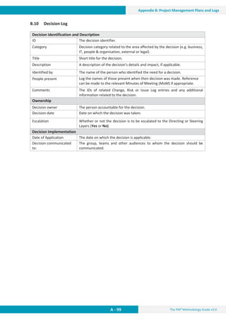 The PM² Methodology Guide v3.0
A - 99
Appendix B: Project Management Plans and Logs
B.10 Decision Log
Decision Identification and Description
ID The decision identifier.
Category Decision category related to the area affected by the decision (e.g. business,
IT, people  organisation, external or legal).
Title Short title for the decision.
Description A description of the decision’s details and impact, if applicable.
Identified by The name of the person who identified the need for a decision.
People present Log the names of those present when then decision was made. Reference
can be made to the relevant Minutes of Meeting (MoM) if appropriate.
Comments The IDs of related Change, Risk or Issue Log entries and any additional
information related to the decision.
Ownership
Decision owner The person accountable for the decision.
Decision date Date on which the decision was taken.
Escalation Whether or not the decision is to be escalated to the Directing or Steering
Layers (Yes or No).
Decision Implementation
Date of Application The date on which the decision is applicable.
Decision communicated
to:
The group, teams and other audiences to whom the decision should be
communicated.
 