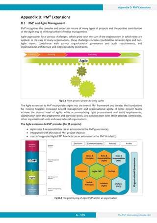 The PM² Methodology Guide v3.0
A - 105
Appendix D: PM² Extensions
Appendix D: PM² Extensions
D.1 PM² and Agile Management
PM² recognises the complex and uncertain nature of many types of projects and the positive contribution
of the Agile way of thinking to their effective management.
Agile approaches face various challenges, which grow with the size of the organisations in which they are
applied. In the case of many organisations, these challenges include coordination between Agile and non-
Agile teams, compliance with various organisational governance and audit requirements, and
organisational architecture and interoperability constraints.
Fig D.1 From project phases to daily cycles
The Agile extension to PM² incorporates Agile into the overall PM² framework and creates the foundations
for moving towards increased project management and organisational agility. It helps project teams
achieve the desired level of agility while accommodating tight procurement and audit requirements,
coordination with the programme and portfolio levels, and collaboration with other projects, contractors,
other organisational units and even external organisations.
The Agile extension to PM² provides (for IT projects):
x Agile roles  responsibilities (as an extension to the PM² governance).
x integration with the overall PM² project lifecycle.
x a set of suggested Agile PM² Artefacts (as an extension to the PM² Artefacts).
Fig D.2 The positioning of Agile PM² within an organisation
 