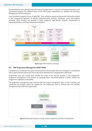 The PM² Methodology Guide v3.0 A - 106
Appendix D: PM² Extensions
Documenting the work planned and performed by the Agile teams is critical to increasing transparency and
coordination between the different layers of the PM² project organisation (i.e. between the Directing,
Managing and Performing layers).
A set of artefacts supports the use of Agile PM². These artefacts capture and document information related
to the management approach, to specific (implementation) activities, milestones, issues and progress
reporting. These artefacts are grouped in three categories: Agile-Specific Artefacts, Coordination 
Reporting Artefacts, and Project Governance Artefacts.
Fig D.3 Agile PM² Artefacts Landscape
D.2 PM² Programme Management (PM²-PGM)
A programme is a collection of projects aimed towards a common goal which are managed in a coordinated
way to obtain benefits and control that could not be obtained from managing them individually.
Programmes may also include work outside the scope of the discrete projects in the programme.
Programme management is the process of managing these interrelated projects to better achieve the
programme’s objectives and benefits.
The programme management layer interacts with the project management layer in that it initiates and
coordinates the projects within the programme. The programme itself is initiated from the portfolio
management layer within the organisation.
Fig D.4 Relationships between strategy, project, programme, portfolio and operations
 