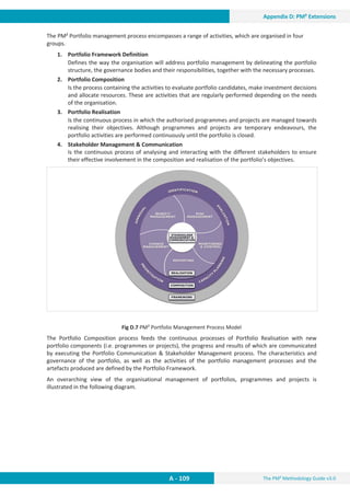 The PM² Methodology Guide v3.0
A - 109
Appendix D: PM² Extensions
The PM² Portfolio management process encompasses a range of activities, which are organised in four
groups.
1. Portfolio Framework Definition
Defines the way the organisation will address portfolio management by delineating the portfolio
structure, the governance bodies and their responsibilities, together with the necessary processes.
2. Portfolio Composition
Is the process containing the activities to evaluate portfolio candidates, make investment decisions
and allocate resources. These are activities that are regularly performed depending on the needs
of the organisation.
3. Portfolio Realisation
Is the continuous process in which the authorised programmes and projects are managed towards
realising their objectives. Although programmes and projects are temporary endeavours, the
portfolio activities are performed continuously until the portfolio is closed.
4. Stakeholder Management  Communication
Is the continuous process of analysing and interacting with the different stakeholders to ensure
their effective involvement in the composition and realisation of the portfolio’s objectives.
Fig D.7 PM² Portfolio Management Process Model
The Portfolio Composition process feeds the continuous processes of Portfolio Realisation with new
portfolio components (i.e. programmes or projects), the progress and results of which are communicated
by executing the Portfolio Communication  Stakeholder Management process. The characteristics and
governance of the portfolio, as well as the activities of the portfolio management processes and the
artefacts produced are defined by the Portfolio Framework.
An overarching view of the organisational management of portfolios, programmes and projects is
illustrated in the following diagram.
 