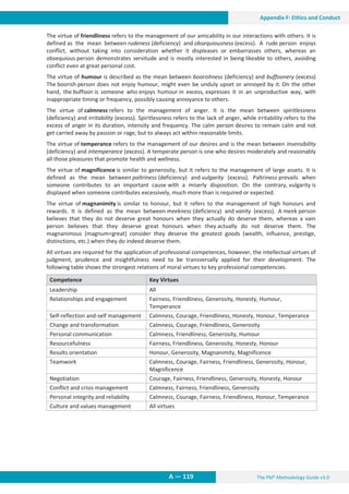 The PM² Methodology Guide v3.0
13. Appendix F: Ethics and Conduct
A — 119
Appendix F: Ethics and Conduct
The virtue of friendliness refers to the management of our amicability in our interactions with others. It is
defined as the mean between rudeness (deficiency) and obsequiousness (excess). A rude person enjoys
conflict, without taking into consideration whether it displeases or embarrasses others, whereas an
obsequious person demonstrates servitude and is mostly interested in being likeable to others, avoiding
conflict even at great personal cost.
The virtue of humour is described as the mean between boorishness (deficiency) and buffoonery (excess)
The boorish person does not enjoy humour, might even be unduly upset or annoyed by it. On the other
hand, the buffoon is someone who enjoys humour in excess, expresses it in an unproductive way, with
inappropriate timing or frequency, possibly causing annoyance to others.
The virtue of calmness refers to the management of anger. It is the mean between spiritlessness
(deficiency) and irritability (excess). Spiritlessness refers to the lack of anger, while irritability refers to the
excess of anger in its duration, intensity and frequency. The calm person desires to remain calm and not
get carried away by passion or rage, but to always act within reasonable limits.
The virtue of temperance refers to the management of our desires and is the mean between insensibility
(deficiency) and intemperance (excess). A temperate person is one who desires moderately and reasonably
all those pleasures that promote health and wellness.
The virtue of magnificence is similar to generosity, but it refers to the management of large assets. It is
defined as the mean between paltriness (deficiency) and vulgarity (excess). Paltriness prevails when
someone contributes to an important cause with a miserly disposition. On the contrary, vulgarity is
displayed when someone contributes excessively, much more than is required or expected.
The virtue of magnanimity is similar to honour, but it refers to the management of high honours and
rewards. It is defined as the mean between meekness (deficiency) and vanity (excess). A meek person
believes that they do not deserve great honours when they actually do deserve them, whereas a vain
person believes that they deserve great honours when they actually do not deserve them. The
magnanimous (magnum=great) consider they deserve the greatest goods (wealth, influence, prestige,
distinctions, etc.) when they do indeed deserve them.
All virtues are required for the application of professional competences, however, the intellectual virtues of
judgment, prudence and insightfulness need to be transversally applied for their development. The
following table shows the strongest relations of moral virtues to key professional competencies.
Competence Key Virtues
Leadership All
Relationships and engagement Fairness, Friendliness, Generosity, Honesty, Humour,
Temperance
Self-reflection and-self management Calmness, Courage, Friendliness, Honesty, Honour, Temperance
Change and transformation Calmness, Courage, Friendliness, Generosity
Personal communication Calmness, Friendliness, Generosity, Humour
Resourcefulness Fairness, Friendliness, Generosity, Honesty, Honour
Results orientation Honour, Generosity, Magnanimity, Magnificence
Teamwork Calmness, Courage, Fairness, Friendliness, Generosity, Honour,
Magnificence
Negotiation Courage, Fairness, Friendliness, Generosity, Honesty, Honour
Conflict and crisis management Calmness, Fairness, Friendliness, Generosity
Personal integrity and reliability Calmness, Courage, Fairness, Friendliness, Honour, Temperance
Culture and values management All virtues
 