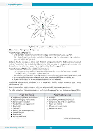 10 10 10
The PM² Methodology Guide v3.0
2. Project Management
Fig 2.5 What Project Managers (PMs) need to understand.
2.3.3 Project Management Competences
Project Managers (PMs) need to:
x understand the project management methodology used in their organisation (e.g. PM²)
x have the technical competences required to effectively manage the initiation, planning, execution,
control and closing of a project.
On top of this, the role requires skills to work effectively with people and within the broader organisational
context. These include the contextual and behavioural skills necessary to manage complex projects with
diverse teams and stakeholder groups that have pluralistic and conflicting priorities.
Project Managers (PMs) thus also need to know/understand:
x how to communicate, lead, motivate, negotiate, solve problems and deal with issues, conduct
meetings and workshops, report project status, etc
x the business context and the general project environment (i.e. sociocultural, political, physical, etc.)
x organisational policies and standards (e.g. security, organisational architecture, audits, etc.)
x how the end-product or service will be maintained after it is delivered.
Additionally, subject-specific knowledge (e.g. IT, policy, etc.) is often relevant and useful to a Project
Manager’s (PM) role.
Most, if not all, of the above-mentioned points are also required of Business Managers (BM).
The table below lists the main competences for Projects Managers (PMs) and Business Managers (BMs):
People Competences Perspective Competences
x Self-reflection and self-management
x Personal integrity and reliability
x Personal communication
x Relationships and engagement
x Leadership
x Teamwork
x Conflict and crisis management
x Resourcefulness
x Negotiation
x Results orientation
x Strategy
x Governance, structures and processes
x Compliance, standards and regulations
x Power and interest
x Change and transformation
x Culture and values
Source: IPMA-ICB (adapted)
 