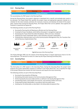 15 The PM² Methodology Guide v3.0
3. Overview of the PM² Methodology
3.2.2 Planning Phase
The second phase of a PM² project is the Planning Phase.
During the Planning Phase, the project’s objective is developed into a specific and workable plan ready to
be executed. The Project Work Plan specifies the project scope and appropriate approach, decides on a
schedule for the tasks involved, estimates the necessary resources and develops the detail of the project
plans. Several times during the Planning Phase, the Project Work Plan can be updated. Once agreed and
finalised it is baselined and signed off.
The following activities are part of the Planning Phase:
x Running the Planning Kick-off Meeting to officially start the Planning Phase.
x Creating the Project Handbook, which defines the project’s management approach.
x Developing the Project Work Plan (Work Breakdown, Effort and Costs, Schedule).
x Updating the Project Stakeholder Matrix, which identifies all project stakeholders.
x Creating other important plans such as the Communications Management Plan, the Transition Plan
and the Business Implementation Plan.
Fig 3.4 Overview of the Planning Phase
The Project Manager (PM) uses the outputs of the Planning Phase to request approval to move on to the
Executing Phase. This decision to move on is taken by the Project Steering Committee (PSC).
3.2.3 Executing Phase
The third phase of a PM² project is the Executing Phase. During the Executing Phase the project team
produces the project deliverables (outputs) as outlined in the Project Work Plan. This is typically the stage
of the project lifecycle that involves the most resources and requires the most monitoring.
The following activities are part of the Executing Phase:
x Running the Executing Kick-off Meeting.
x Distributing information based on the Communications Management Plan.
x Performing Quality Assurance (QA) activities as defined in the Quality Management Plan
x Coordinating project, work people and resources, and resolving conflicts and issues.
x Producing the project deliverables in accordance with the project plans.
x Handing over the deliverables as described in the Deliverables Acceptance Plan.
Initiating Closing
Executing
Monitor  Control
Planning
Initiating Closing
Executing
Planning
Monitor  Control
 