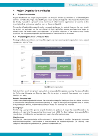The PM² Methodology Guide v3.0
23
4. Project Organisation and Roles
4 Project Organisation and Roles
4.1 Project Stakeholders
Project stakeholders are people (or groups) who can affect, be affected by, or believe to be affected by the
activities carried out during a project’s lifecycle and/or by its output(s) and outcome(s). Stakeholders can
be directly involved in a project’s work, members of other internal organisations or external to the
organisation (e.g. contractors, suppliers, users or the general public).
The number of stakeholders depends on the complexity and scope of a project. However, the more people
the project has an impact on, the more likely it is that it will affect people who have some power or
influence over the project. Given that stakeholders can be useful supporters of the project or may choose
to block it, the effective management and involvement of them is crucial for its success.
4.2 Project Organisation: Layers and Roles
The diagram below provides an overview of the layers and main roles in project organisation from a project
management point of view.
Fig 4.1 Project organisation
Note that there is only one project team, which is composed of the people assuming the roles defined in
the Performing, Managing and Directing layers. For the project to succeed, these people need to work
together as a team.
Business Governing Layer
The Business Governing Layer determines the vision and strategy for the organisation as a whole. It consists
of one or more management committees operating at a high or the highest management level. It is here
that priorities are defined, investment decisions are made, and resources are allocated.
Steering Layer
The Steering Layer provides general project direction and guidance. It keeps the project focused on its
objectives. It reports to the Appropriate Governance Body (AGB). The Steering Layer is composed of the
roles defined in the Directing and Management Layers plus other optional roles.
Directing Layer
The Directing Layer champions the project and owns its Business Case. It mobilises the necessary resources
and monitors the project’s performance in order to realise the project’s objectives. The Directing Layer
comprises the roles of Project Owner (PO) and Solution Provider (SP).
 