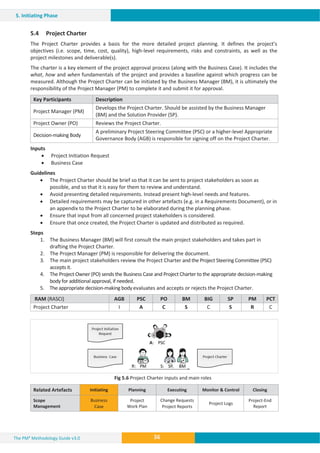 The PM² Methodology Guide v3.0 36
5. Initiating Phase
5.4 Project Charter
The Project Charter provides a basis for the more detailed project planning. It defines the project’s
objectives (i.e. scope, time, cost, quality), high-level requirements, risks and constraints, as well as the
project milestones and deliverable(s).
The charter is a key element of the project approval process (along with the Business Case). It includes the
what, how and when fundamentals of the project and provides a baseline against which progress can be
measured. Although the Project Charter can be initiated by the Business Manager (BM), it is ultimately the
responsibility of the Project Manager (PM) to complete it and submit it for approval.
Key Participants Description
Project Manager (PM)
Develops the Project Charter. Should be assisted by the Business Manager
(BM) and the Solution Provider (SP).
Project Owner (PO) Reviews the Project Charter.
Decision-making Body
A preliminary Project Steering Committee (PSC) or a higher-level Appropriate
Governance Body (AGB) is responsible for signing off on the Project Charter.
Inputs
x Project Initiation Request
x Business Case
Guidelines
x The Project Charter should be brief so that it can be sent to project stakeholders as soon as
possible, and so that it is easy for them to review and understand.
x Avoid presenting detailed requirements. Instead present high-level needs and features.
x Detailed requirements may be captured in other artefacts (e.g. in a Requirements Document), or in
an appendix to the Project Charter to be elaborated during the planning phase.
x Ensure that input from all concerned project stakeholders is considered.
x Ensure that once created, the Project Charter is updated and distributed as required.
Steps
1. The Business Manager (BM) will first consult the main project stakeholders and takes part in
drafting the Project Charter.
2. The Project Manager (PM) is responsible for delivering the document.
3. The main project stakeholders review the Project Charter and the Project Steering Committee (PSC)
accepts it.
4. The Project Owner (PO) sends the Business Case and Project Charter to the appropriate decision-making
body for additional approval, if needed.
5. The appropriate decision-making body evaluates and accepts or rejects the Project Charter.
RAM (RASCI) AGB PSC PO BM BIG SP PM PCT
Project Charter I A C S C S R C
Fig 5.6 Project Charter inputs and main roles
Related Artefacts Initiating Planning Executing Monitor  Control Closing
Scope
Management
Business
Case
Project
Work Plan
Change Requests
Project Reports
Project Logs
Project-End
Report
 