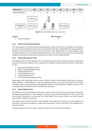 The PM² Methodology Guide v3.0
43
6. Planning Phase
RAM (RASCI) AGB PSC PO BM BIG SP PM PCT
Project Handbook I I A S C I R C
Fig 6.4 Project Handbook inputs and main roles
6.2.1 Project Roles  Responsibilities
The main purpose of the Project Roles  Responsibilities section of the Project Handbook is to document
the roles and responsibilities for the project. Any deviations from the standard PM² Roles  Responsibilities
should be justified and documented, and any other/new roles defined with their responsibilities clearly
described. Based on this, the Project Stakeholder Matrix can be tailored to the project and named people
assigned to all project roles (preliminary information is taken from the Project Charter).
6.2.2 Project Management Plans
PM² suggests several Project Management Plans (artefacts) which outline the various project management
processes. These plans identify how an organisation manages relatively standard processes. These plans
are the:
1. Requirements Management Plan
2. Project Change Management Plan
3. Risk Management Plan
4. Quality Management Plan
5. Issue Management Plan
6. Communications Management Plan
Depending on the organisation and the project, different levels of documentation detail may be required.
When sufficient, a brief definition of each management process or plan can be provided in the Project
Handbook. When a more extensive and detailed description is needed, separate management plans can be
instituted based on the PM² templates and guidelines provided.
6.2.3 Project-Specific Plans
PM² defines a set of recommended project plans, which can be used for any type of project and provides
templates and guidelines for each. However, in contrast to the standard Management Plans, which only
require light customisation and tailoring, the Project-Specific Plans usually require more effort because
their content is specific to the project.
The optimal level of detail included in Project-Specific Plans depends on the type, size and complexity of
the project, the project management context and environment, and the experience and competences of
the project team.
All Project-Specific Plans to be used in a project should be listed in the Project Handbook.
Outputs PM² Template?
x Project Handbook 5
 