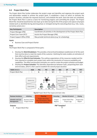 The PM² Methodology Guide v3.0 46
6. Planning Phase
6.4 Project Work Plan
The Project Work Plan further elaborates the project scope and identifies and organises the project work
and deliverables needed to achieve the project goals. It establishes a basis on which to estimate the
project’s duration, calculate the required resources, and schedule the work. Once the tasks are scheduled,
the Project Work Plan is used as a basis for monitoring progress and controlling the project. The Project
Work Plan should be baselined but also kept up-to-date during the life of the project and capture all project
related work as identified during planning phase or emerged during the executing phase (e.g. risks, issues,
corrective actions etc.)
Key Participants Description
Project Manager (PM) Coordinates all activities in the development of the Project Work Plan.
Project Core Team (PCT) Assists the Project Manager (PM).
Project Support Office (PSO) May provide technical advice (e.g. for scheduling).
Inputs
x Business Case and Project Charter
Steps
The Project Work Plan is composed of three parts:
1. Develop the Work Breakdown: This provides a hierarchical breakdown (subdivision) of all the work
that must be done to meet the needs of the customer. Outlining the tasks enables an estimation of
their effort and cost requirements.
2. Develop the Effort  Cost Estimates: This outlines expectations of the resources needed and the
time required to complete each project task, within the constraints of resource availability and
capabilities. The effort and duration estimates are used to create the project schedule and budget.
3. Develop the Project Schedule: This identifies dependencies between tasks, pinpointing their start
and end dates, which is then used to establish the overall project duration.
RAM (RASCI) AGB PSC PO BM BIG SP PM PCT
Project Work Plan I A C S/C C C R S/C
Fig 6.6 Project Work Plan inputs and main roles
Related Artefacts Initiating Planning Executing Monitor  Control Closing
Schedule and Cost
Management
Business Case 
Project Charter
Project Work Plan.
(Work Breakdown, Effort
 Costs, Schedule)
Project
Reports
Project Work Plan
Project Logs
Project-End
Report
Outputs PM² Template?
x Project Work Plan 5
 