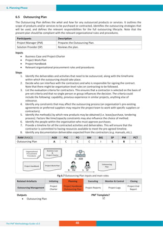 The PM² Methodology Guide v3.0 48
6. Planning Phase
6.5 Outsourcing Plan
The Outsourcing Plan defines the what and how for any outsourced products or services. It outlines the
scope of products and/or services to be purchased or contracted, identifies the outsourcing strategies that
will be used, and defines the relevant responsibilities for the full outsourcing lifecycle. Note that the
present plan should be compliant with the relevant organizational rules and procedures.
Participants Description
Project Manager (PM) Prepares the Outsourcing Plan.
Solution Provider (SP) Reviews the plan.
Inputs
x Business Case and Project Charter
x Project Work Plan
x Project Handbook
x Relevant organisational procurement rules and procedures
Steps
1. Identify the deliverables and activities that need to be outsourced, along with the timeframe
within which the outsourcing should take place.
2. Decide who can interface with the contractors and who is responsible for signing the contract.
Note that there might be organisation-level rules on contracting to be followed.
3. List the evaluation criteria for contractors. This ensures that a contractor is selected on the basis of
pre-set criteria and that no single person or group influences the decision. The criteria could
include the following: capability, previous experience in similar projects, anything else of
relevance.
4. Identify any constraints that may affect the outsourcing process (an organisation’s pre-existing
agreements or preferred suppliers may require the project team to work with specific suppliers or
contractors).
5. Identify the method(s) by which new products may be obtained (i.e. lease/purchase, tendering
process). Factors like time/capacity constraints may also influence the choice of method.
6. Identify the people within the organisation who must approve purchases.
7. Provide a timeline for all the contracted activities and deliverables. This will ensure that the
contractor is committed to having resources available to meet the pre-agreed timeline.
8. Identify any documentation deliverables expected from the contractors (e.g. manuals, etc.).
RAM (RASCI) AGB PSC PO BM BIG SP PM PCT
Outsourcing Plan A C C C I S R I
Fig 6.7 Outsourcing Plan inputs and main roles
Related Artefacts Initiating Planning Executing Monitor  Control Closing
Outsourcing Management
Project
Charter
Project Handbook
Outsourcing Plan
Project Reports Project Logs
Project-End
Report
Outputs PM² Template?
x Outsourcing Plan 5
 