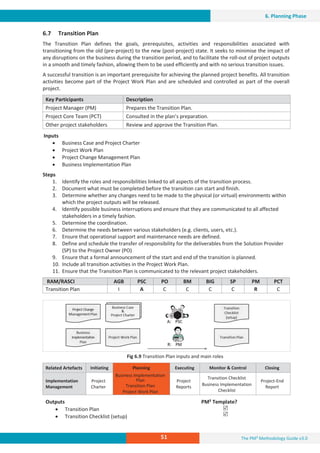 The PM² Methodology Guide v3.0
51
6. Planning Phase
6.7 Transition Plan
The Transition Plan defines the goals, prerequisites, activities and responsibilities associated with
transitioning from the old (pre-project) to the new (post-project) state. It seeks to minimise the impact of
any disruptions on the business during the transition period, and to facilitate the roll-out of project outputs
in a smooth and timely fashion, allowing them to be used efficiently and with no serious transition issues.
A successful transition is an important prerequisite for achieving the planned project benefits. All transition
activities become part of the Project Work Plan and are scheduled and controlled as part of the overall
project.
Key Participants Description
Project Manager (PM) Prepares the Transition Plan.
Project Core Team (PCT) Consulted in the plan’s preparation.
Other project stakeholders Review and approve the Transition Plan.
Inputs
x Business Case and Project Charter
x Project Work Plan
x Project Change Management Plan
x Business Implementation Plan
Steps
1. Identify the roles and responsibilities linked to all aspects of the transition process.
2. Document what must be completed before the transition can start and finish.
3. Determine whether any changes need to be made to the physical (or virtual) environments within
which the project outputs will be released.
4. Identify possible business interruptions and ensure that they are communicated to all affected
stakeholders in a timely fashion.
5. Determine the coordination.
6. Determine the needs between various stakeholders (e.g. clients, users, etc.).
7. Ensure that operational support and maintenance needs are defined.
8. Define and schedule the transfer of responsibility for the deliverables from the Solution Provider
(SP) to the Project Owner (PO)
9. Ensure that a formal announcement of the start and end of the transition is planned.
10. Include all transition activities in the Project Work Plan.
11. Ensure that the Transition Plan is communicated to the relevant project stakeholders.
RAM/RASCI AGB PSC PO BM BIG SP PM PCT
Transition Plan I A C C C C R C
Fig 6.9 Transition Plan inputs and main roles
Related Artefacts Initiating Planning Executing Monitor  Control Closing
Implementation
Management
Project
Charter
Business Implementation
Plan
Transition Plan
Project Work Plan
Project
Reports
Transition Checklist
Business Implementation
Checklist
Project-End
Report
Outputs PM² Template?
x Transition Plan
x Transition Checklist (setup)
5
5
 