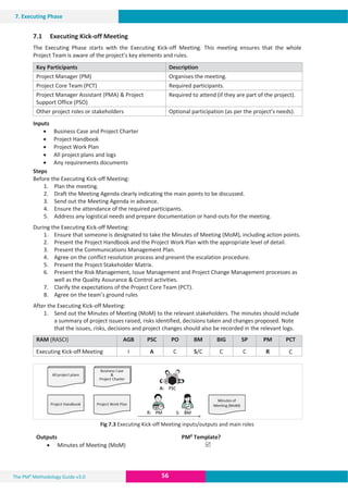 The PM² Methodology Guide v3.0 56
7. Executing Phase
7.1 Executing Kick-off Meeting
The Executing Phase starts with the Executing Kick-off Meeting. This meeting ensures that the whole
Project Team is aware of the project’s key elements and rules.
Key Participants Description
Project Manager (PM) Organises the meeting.
Project Core Team (PCT) Required participants.
Project Manager Assistant (PMA)  Project
Support Office (PSO)
Required to attend (if they are part of the project).
Other project roles or stakeholders Optional participation (as per the project’s needs).
Inputs
x Business Case and Project Charter
x Project Handbook
x Project Work Plan
x All project plans and logs
x Any requirements documents
Steps
Before the Executing Kick-off Meeting:
1. Plan the meeting.
2. Draft the Meeting Agenda clearly indicating the main points to be discussed.
3. Send out the Meeting Agenda in advance.
4. Ensure the attendance of the required participants.
5. Address any logistical needs and prepare documentation or hand-outs for the meeting.
During the Executing Kick-off Meeting:
1. Ensure that someone is designated to take the Minutes of Meeting (MoM), including action points.
2. Present the Project Handbook and the Project Work Plan with the appropriate level of detail.
3. Present the Communications Management Plan.
4. Agree on the conflict resolution process and present the escalation procedure.
5. Present the Project Stakeholder Matrix.
6. Present the Risk Management, Issue Management and Project Change Management processes as
well as the Quality Assurance  Control activities.
7. Clarify the expectations of the Project Core Team (PCT).
8. Agree on the team’s ground rules
After the Executing Kick-off Meeting:
1. Send out the Minutes of Meeting (MoM) to the relevant stakeholders. The minutes should include
a summary of project issues raised, risks identified, decisions taken and changes proposed. Note
that the issues, risks, decisions and project changes should also be recorded in the relevant logs.
RAM (RASCI) AGB PSC PO BM BIG SP PM PCT
Executing Kick-off Meeting I A C S/C C C R C
Fig 7.3 Executing Kick-off Meeting inputs/outputs and main roles
Outputs PM² Template?
x Minutes of Meeting (MoM) 5
 