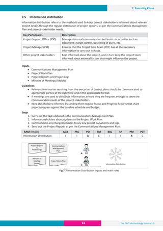 The PM² Methodology Guide v3.0
61
7. Executing Phase
7.5 Information Distribution
Information distribution refers to the methods used to keep project stakeholders informed about relevant
project details through the regular distribution of project reports, as per the Communications Management
Plan and project stakeholder needs.
Key Participants Description
Project Support Office (PSO) Manages internal communication and assists in activities such as
document change control, baselining of plans, etc.
Project Manager (PM) Ensures that the Project Core Team (PCT) has all the necessary
information to carry out its tasks.
Other project stakeholders Kept informed about the project, and in turn keep the project team
informed about external factors that might influence the project.
Inputs
x Communications Management Plan
x Project Work Plan
x Project Reports and Project Logs
x Minutes of Meetings (MoMs)
Guidelines
x Relevant information resulting from the execution of project plans should be communicated to
appropriate parties at the right time and in the appropriate format.
x If meetings are used to distribute information, ensure they are frequent enough to serve the
communication needs of the project stakeholders.
x Keep stakeholders informed by sending them regular Status and Progress Reports that chart
project progress against the baseline schedule and budget.
Steps
1. Carry out the tasks detailed in the Communications Management Plan.
2. Inform stakeholders about updates to the Project Work Plan.
3. Communicate any changes/updates to any key project documents and logs.
4. Send out the Project Reports as per the Communications Management Plan.
RAM (RASCI) AGB PSC PO BM BIG SP PM PCT
Information Distribution I I A C I I R C
Fig 7.7 Information Distribution inputs and main roles
 