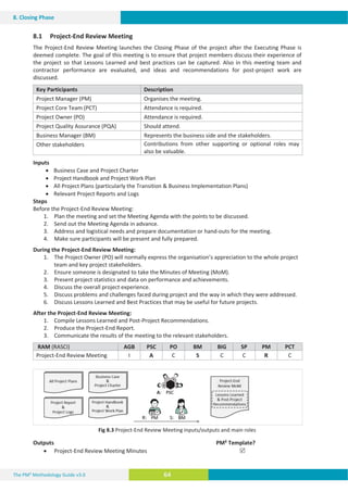 The PM² Methodology Guide v3.0 64
8. Closing Phase
8.1 Project-End Review Meeting
The Project-End Review Meeting launches the Closing Phase of the project after the Executing Phase is
deemed complete. The goal of this meeting is to ensure that project members discuss their experience of
the project so that Lessons Learned and best practices can be captured. Also in this meeting team and
contractor performance are evaluated, and ideas and recommendations for post-project work are
discussed.
Key Participants Description
Project Manager (PM) Organises the meeting.
Project Core Team (PCT) Attendance is required.
Project Owner (PO) Attendance is required.
Project Quality Assurance (PQA) Should attend.
Business Manager (BM) Represents the business side and the stakeholders.
Other stakeholders Contributions from other supporting or optional roles may
also be valuable.
Inputs
x Business Case and Project Charter
x Project Handbook and Project Work Plan
x All Project Plans (particularly the Transition  Business Implementation Plans)
x Relevant Project Reports and Logs
Steps
Before the Project-End Review Meeting:
1. Plan the meeting and set the Meeting Agenda with the points to be discussed.
2. Send out the Meeting Agenda in advance.
3. Address and logistical needs and prepare documentation or hand-outs for the meeting.
4. Make sure participants will be present and fully prepared.
During the Project-End Review Meeting:
1. The Project Owner (PO) will normally express the organisation’s appreciation to the whole project
team and key project stakeholders.
2. Ensure someone is designated to take the Minutes of Meeting (MoM).
3. Present project statistics and data on performance and achievements.
4. Discuss the overall project experience.
5. Discuss problems and challenges faced during project and the way in which they were addressed.
6. Discuss Lessons Learned and Best Practices that may be useful for future projects.
After the Project-End Review Meeting:
1. Compile Lessons Learned and Post-Project Recommendations.
2. Produce the Project-End Report.
3. Communicate the results of the meeting to the relevant stakeholders.
RAM (RASCI) AGB PSC PO BM BIG SP PM PCT
Project-End Review Meeting I A C S C C R C
Fig 8.3 Project-End Review Meeting inputs/outputs and main roles
Outputs PM² Template?
x Project-End Review Meeting Minutes 5
 