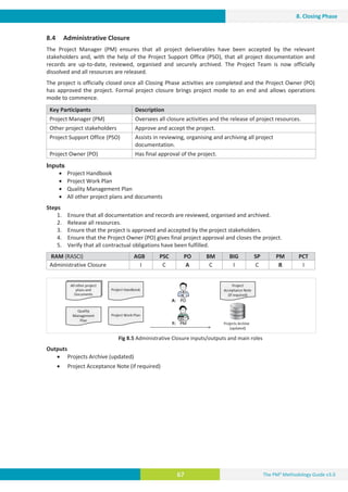 The PM² Methodology Guide v3.0
67
8. Closing Phase
8.4 Administrative Closure
The Project Manager (PM) ensures that all project deliverables have been accepted by the relevant
stakeholders and, with the help of the Project Support Office (PSO), that all project documentation and
records are up-to-date, reviewed, organised and securely archived. The Project Team is now officially
dissolved and all resources are released.
The project is officially closed once all Closing Phase activities are completed and the Project Owner (PO)
has approved the project. Formal project closure brings project mode to an end and allows operations
mode to commence.
Key Participants Description
Project Manager (PM) Oversees all closure activities and the release of project resources.
Other project stakeholders Approve and accept the project.
Project Support Office (PSO) Assists in reviewing, organising and archiving all project
documentation.
Project Owner (PO) Has final approval of the project.
Inputs
x Project Handbook
x Project Work Plan
x Quality Management Plan
x All other project plans and documents
Steps
1. Ensure that all documentation and records are reviewed, organised and archived.
2. Release all resources.
3. Ensure that the project is approved and accepted by the project stakeholders.
4. Ensure that the Project Owner (PO) gives final project approval and closes the project.
5. Verify that all contractual obligations have been fulfilled.
RAM (RASCI) AGB PSC PO BM BIG SP PM PCT
Administrative Closure I C A C I C R I
Fig 8.5 Administrative Closure inputs/outputs and main roles
Outputs
x Projects Archive (updated)
x Project Acceptance Note (if required)
 