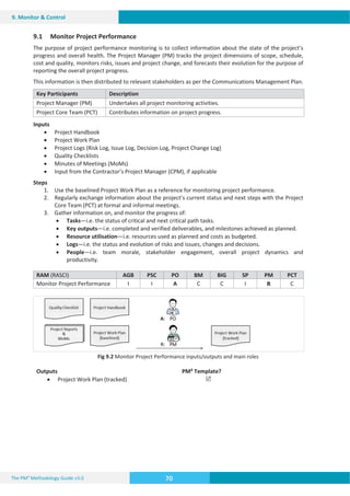 The PM² Methodology Guide v3.0 70
9. Monitor  Control
9.1 Monitor Project Performance
The purpose of project performance monitoring is to collect information about the state of the project’s
progress and overall health. The Project Manager (PM) tracks the project dimensions of scope, schedule,
cost and quality, monitors risks, issues and project change, and forecasts their evolution for the purpose of
reporting the overall project progress.
This information is then distributed to relevant stakeholders as per the Communications Management Plan.
Key Participants Description
Project Manager (PM) Undertakes all project monitoring activities.
Project Core Team (PCT) Contributes information on project progress.
Inputs
x Project Handbook
x Project Work Plan
x Project Logs (Risk Log, Issue Log, Decision Log, Project Change Log)
x Quality Checklists
x Minutes of Meetings (MoMs)
x Input from the Contractor’s Project Manager (CPM), if applicable
Steps
1. Use the baselined Project Work Plan as a reference for monitoring project performance.
2. Regularly exchange information about the project’s current status and next steps with the Project
Core Team (PCT) at formal and informal meetings.
3. Gather information on, and monitor the progress of:
x Tasks—i.e. the status of critical and next critical path tasks.
x Key outputs—i.e. completed and verified deliverables, and milestones achieved as planned.
x Resource utilisation—i.e. resources used as planned and costs as budgeted.
x Logs—i.e. the status and evolution of risks and issues, changes and decisions.
x People—i.e. team morale, stakeholder engagement, overall project dynamics and
productivity.
RAM (RASCI) AGB PSC PO BM BIG SP PM PCT
Monitor Project Performance I I A C C I R C
Fig 9.2 Monitor Project Performance inputs/outputs and main roles
Outputs PM² Template?
x Project Work Plan (tracked) 5
 