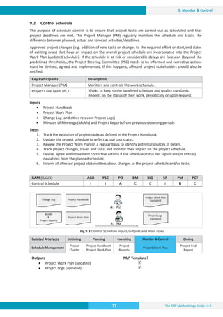 The PM² Methodology Guide v3.0
71
9. Monitor  Control
9.2 Control Schedule
The purpose of schedule control is to ensure that project tasks are carried out as scheduled and that
project deadlines are met. The Project Manager (PM) regularly monitors the schedule and tracks the
difference between planned, actual and forecast activities/deadlines.
Approved project changes (e.g. addition of new tasks or changes to the required effort or start/end dates
of existing ones) that have an impact on the overall project schedule are incorporated into the Project
Work Plan (updated schedule). If the schedule is at risk or considerable delays are foreseen (beyond the
predefined thresholds), the Project Steering Committee (PSC) needs to be informed and corrective actions
must be devised, agreed and implemented. If this happens, affected project stakeholders should also be
notified.
Key Participants Description
Project Manager (PM) Monitors and controls the work schedule.
Project Core Team (PCT) Works to keep to the baselined schedule and quality standards.
Reports on the status of their work, periodically or upon request.
Inputs
x Project Handbook
x Project Work Plan
x Change Log (and other relevant Project Logs)
x Minutes of Meetings (MoMs) and Project Reports from previous reporting periods
Steps
1. Track the evolution of project tasks as defined in the Project Handbook.
2. Update the project schedule to reflect actual task status.
3. Review the Project Work Plan on a regular basis to identify potential sources of delays.
4. Track project changes, issues and risks, and monitor their impact on the project schedule.
5. Devise, agree and implement corrective actions if the schedule status has significant (or critical)
deviations from the planned schedule.
6. Inform all affected project stakeholders about changes to the project schedule and/or tasks.
RAM (RASCI) AGB PSC PO BM BIG SP PM PCT
Control Schedule I I A C C I R C
Fig 9.3 Control Schedule inputs/outputs and main roles
Related Artefacts Initiating Planning Executing Monitor  Control Closing
Schedule Management
Project
Charter
Project Handbook
Project Work Plan
Project
Reports
Project Work Plan
Project-End
Report
Outputs PM² Template?
x Project Work Plan (updated)
x Project Logs (updated)
5
5

 