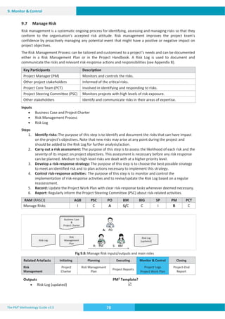 The PM² Methodology Guide v3.0 78
9. Monitor  Control
9.7 Manage Risk
Risk management is a systematic ongoing process for identifying, assessing and managing risks so that they
conform to the organisation’s accepted risk attitude. Risk management improves the project team’s
confidence by proactively managing any potential event that might have a positive or negative impact on
project objectives.
The Risk Management Process can be tailored and customised to a project’s needs and can be documented
either in a Risk Management Plan or in the Project Handbook. A Risk Log is used to document and
communicate the risks and relevant risk-response actions and responsibilities (see Appendix B).
Key Participants Description
Project Manager (PM) Monitors and controls the risks.
Other project stakeholders Informed of the critical risks.
Project Core Team (PCT) Involved in identifying and responding to risks.
Project Steering Committee (PSC) Monitors projects with high levels of risk exposure.
Other stakeholders Identify and communicate risks in their areas of expertise.
Inputs
x Business Case and Project Charter
x Risk Management Process
x Risk Log
Steps
1. Identify risks: The purpose of this step is to identify and document the risks that can have impact
on the project’s objectives. Note that new risks may arise at any point during the project and
should be added to the Risk Log for further analysis/action.
2. Carry out a risk assessment: The purpose of this step is to assess the likelihood of each risk and the
severity of its impact on project objectives. This assessment is necessary before any risk response
can be planned. Medium to high level risks are dealt with at a higher priority level.
3. Develop a risk-response strategy: The purpose of this step is to choose the best possible strategy
to meet an identified risk and to plan actions necessary to implement this strategy.
4. Control risk-response activities: The purpose of this step is to monitor and control the
implementation of risk-response activities and to revise/update the Risk Log based on a regular
reassessment.
5. Record: Update the Project Work Plan with clear risk-response tasks whenever deemed necessary.
6. Report: Regularly inform the Project Steering Committee (PSC) about risk-related activities.
RAM (RASCI) AGB PSC PO BM BIG SP PM PCT
Manage Risks I C A S/C C I R C
Fig 9.8: Manage Risk inputs/outputs and main roles
Related Artefacts Initiating Planning Executing Monitor  Control Closing
Risk
Management
Project
Charter
Risk Management
Plan
Project Reports
Project Logs
Project Work Plan
Project-End
Report
Outputs PM² Template?
x Risk Log (updated) 5
 