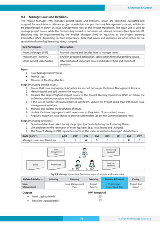 The PM² Methodology Guide v3.0
79
9. Monitor  Control
9.8 Manage Issues and Decisions
The Project Manager (PM) manages project issues and decisions. Issues are identified, evaluated and
assigned for resolution to relevant project stakeholders as per the Issue Management process, which can
be documented in either an Issue Management Plan or the Project Handbook. The Issue Log is used to
manage project issues, while the Decision Log is used to document all relevant decisions (see Appendix B).
Decisions may be implemented by the Project Manager (PM) or escalated to the Project Steering
Committee (PSC), depending on their importance. Note that issues and decisions are often linked to the
resolution of other log items (e.g. risks, changes).
Key Participants Description
Project Manager (PM) Monitors issues and decides how to manage them.
Project Core Team (PCT) Reviews proposed action plan, takes action to resolve pending issues.
Other project stakeholders Informed about important issues and make critical and important
decisions.
Inputs
x Issue Management Process
x Project Logs
x Minutes of Meetings (MoMs)
Steps (managing project issues):
1. Ensure that issue management activities are carried out as per the Issues Management Process.
2. Identify issues and add them to the Issue Log.
3. Escalate the largest/highest-impact issues to the Project Steering Committee (PSC) or follow the
defined escalation procedure and thresholds.
4. If the size or number of issues/actions is significant, update the Project Work Plan with major issue
management activities.
5. Monitor and control the resolution of issues.
6. Update the Issue Log regularly with new issues as they arise. Close resolved issues.
7. Regularly report on issue status to project stakeholders (as per the Communications Plan).
Steps (managing decisions):
1. Document decisions taken during the project (particularly during the Executing Phase).
2. Link decisions to the resolution of other log items (e.g. risks, issues and changes).
3. The Project Manager (PM) regularly reports on the status of decisions to project stakeholders.
RAM (RASCI) AGB PSC PO BM BIG SP PM PCT
Manage Issues and Decisions I I A S C I R C
Fig 9.9 Manage Issues and Decisions inputs/outputs and main roles
Related Artefacts Initiating Planning Executing Monitor  Control Closing
Issue
Management
Issue Management
Plan
Project
Reports
Project Logs
Project Work Plan
Project-End
Report
Outputs PM² Template?
x Issue Log (updated)
x Decision Log (updated)
5
5
 