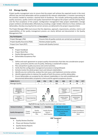 The PM² Methodology Guide v3.0 80
9. Monitor  Control
9.9 Manage Quality
Project quality management aims to ensure that the project will achieve the expected results in the most
efficient way and that deliverables will be accepted by the relevant stakeholders. It involves overseeing all
the activities needed to maintain a desired level of excellence. This includes performing quality planning,
quality assurance, quality control and quality improvement throughout the project until the Closing Phase
and the final acceptance of the project. Configuration management helps project stakeholders manage
project artefacts and deliverables effectively by providing a single reliable reference to these artefacts and
deliverables, thereby ensuring that the correct versions are delivered to the project requestor/client.
The Project Manager (PM) must ensure that the objectives, approach, requirements, activities, metrics and
responsibilities of the quality management process are clearly defined and documented in the Quality
Management Plan.
Key Participants Description
Project Manager (PM) Ensures that all quality controls are carried out as planned.
Project Quality Assurance (PQA) Reviews project quality.
Project Core Team (PCT) Assists with Quality Control.
Inputs
x Project Handbook
x Project Work Plan
x Quality Management Plan
x Deliverables Acceptance Plan
Steps
1. Define and reach agreement on project quality characteristics that take into consideration project
needs, constraints and the cost of quality, following a cost/benefit analysis.
2. Plan and perform quality assurance and control activities.
3. Verify that the configuration management procedure is being followed.
4. Actively involve the whole project team and relevant stakeholders.
5. Identify any non-conformity, analyse the root cause, and implement corrective actions.
6. Identify opportunities to improve the quality of both the process and the deliverables.
7. Ensure deliverables are accepted by the relevant stakeholders in line with predefined and
documented deliverables acceptance criteria and the agreed acceptance process.
RAM (RASCI) AGB PSC PO BM BIG SP PM PCT
Manage Quality I I I S/C C A R C
Fig 9.10 Manage Quality inputs/outputs and main roles
Related Artefacts Initiating Planning Executing Monitor  Control Closing
Quality Management
Project
Charter
Quality
Management
Plan
Quality Review
Reports
Audit Reports
Quality Review Checklist
Phase-exit Review
Checklist
Project Logs
Project-End Report
Project Acceptance
Note
Outputs PM² Template?
x Quality Review Checklist
x Phase-exit Review Checklist
x Quality Review Reports
x Audit Reports
5
5
-
-
 