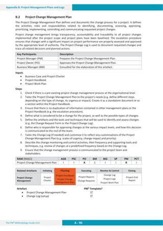 The PM² Methodology Guide v3.0 A - 90
Appendix B: Project Management Plans and Logs
B.2 Project Change Management Plan
The Project Change Management Plan defines and documents the change process for a project. It defines
the activities, roles and responsibilities related to identifying, documenting, assessing, approving,
prioritising, implementing, controlling and communicating requested project changes.
Project change management brings transparency, accountability and traceability to all project changes
implemented after the project scope and project plans have been baselined. The escalation procedure
ensures that changes with a significant impact on project performance are properly assessed and approved
by the appropriate level of authority. The Project Change Log is used to document requested changes and
trace all related decisions and planned actions.
Key Participants Description
Project Manager (PM) Prepares the Project Change Management Plan.
Project Owner (PO) Approves the Project Change Management Plan.
Business Manager (BM) Consulted for the elaboration of this artefact.
Inputs
x Business Case and Project Charter
x Project Handbook
x Project Work Plan
Steps
1. Check if there is a pre-existing project change management process at the organisational level.
2. Tailor the Project Change Management Plan to the project’s needs (e.g. define different steps
depending on the type of change, its urgency or impact). Create it as a standalone document or as
a section within the Project Handbook.
3. Ensure that there is no duplication of information contained in other management plans or the
Project Handbook (e.g. the escalation procedure).
4. Define what is considered to be a change for the project, as well as the possible types of changes.
5. Define the artefacts and the tools and techniques that will be used to identify and assess changes
(e.g. the Change Request Form or the Project Change Log).
6. Define who is responsible for approving changes at the various impact levels, and how this decision
is communicated to the rest of the team.
7. Tailor the Change Log (if needed) and customise it to reflect any customisations of the Project
Change Management Plan (e.g. scales of urgency, change impact and priority).
8. Describe the change monitoring and control activities, their frequency and supporting tools and
techniques, e.g. review of changes at a predefined frequency based on the Change Log.
9. Ensure that the change management process is communicated to the project team and
stakeholders.
RAM (RASCI) AGB PSC PO BM BIG SP PM PCT
Project Change Management Plan I I A C I I R I
Related Artefacts Initiating Planning Executing Monitor  Control Closing
Project Change
Management
Project
Charter
Project Handbook
Project Change
Management Plan
Project Reports
Change Requests
Change Log
Project Logs
Project Work Plan
Project-End
Report
Artefact PM² Template?
x Project Change Management Plan
x Change Log (setup)
5
5
 