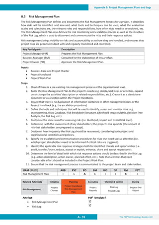 The PM² Methodology Guide v3.0
A - 91
Appendix B: Project Management Plans and Logs
B.3 Risk Management Plan
The Risk Management Plan defines and documents the Risk Management Process for a project. It describes
how risks will be identified and assessed, what tools and techniques can be used, what the evaluation
scales and tolerances are, the relevant roles and responsibilities, how often risks need to be revisited, etc.
The Risk Management Plan also defines the risk monitoring and escalation process as well as the structure
of the Risk Log, which is used to document and communicate the risks and their response actions.
Risk management brings visibility to risks and accountability as to how they are handled, and ensures that
project risks are proactively dealt with and regularly monitored and controlled.
Key Participants Description
Project Manager (PM) Prepares the Risk Management Plan.
Business Manager (BM) Consulted for the elaboration of this artefact.
Project Owner (PO) Approves the Risk Management Plan.
Inputs
x Business Case and Project Charter
x Project Handbook
x Project Work Plan
Steps
1. Check if there is a pre-existing risk management process at the organisational level.
2. Tailor the Risk Management Plan to the project’s needs (e.g. delete/add steps or activities, expand
on or change the activities’ description or related responsibilities, etc.). Create it as a standalone
document or as a section within the Project Handbook.
3. Ensure that there is no duplication of information contained in other management plans or the
Project Handbook (e.g. the escalation procedure).
4. Define the tools and techniques that will be used to identify, assess and monitor risks (e.g.
brainstorming, Risks Database, Risk Breakdown Structure, Likelihood-Impact Matrix, Decision Tree
Analysis, the Risk Log, etc.).
5. Customise the scales used for assessing risks (i.e. likelihood, impact and overall risk level).
6. Determine (with the involvement of key stakeholders) the project’s risk appetite (the amount of
risk that stakeholders are prepared to accept).
7. Decide on how frequently the Risk Log should be reassessed, considering both project and
organisational conditions and policies.
8. Specify the escalation and communication procedures for risks that need special attention (i.e.
which project stakeholders need to be informed if critical risks are triggered).
9. Identify the applicable risk response strategies both for identified threats and opportunities (i.e.
avoid, transfer/share, reduce, accept or exploit, enhance, share and accept respectively).
10. Determine the level of detail with which risk response actions should be described in the Risk Log
(e.g. action description, action owner, planned effort, etc.). Note that activities that need
considerable effort should be included in the Project Work Plan.
11. Ensure that the risk management process is communicated to the project team and stakeholders.
RAM (RASCI) AGB PSC PO BM BIG SP PM PCT
Risk Management Plan I C A C I I R I
Related Artefacts Initiating Planning Executing Monitor  Control Closing
Risk Management
Project
Charter
Project Handbook
Risk Management
Plan
Project
Reports
Risk Log
Project Logs
Project-End
Report
Artefact PM² Template?
x Risk Management Plan
x Risk Log
5
5
 