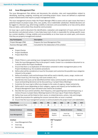 The PM² Methodology Guide v3.0 A - 92
Appendix B: Project Management Plans and Logs
B.4 Issue Management Plan
The Issue Management Plan defines and documents the activities, roles and responsibilities related to
identifying, assessing, assigning, resolving and controlling project issues. Issues are defined as unplanned
project-related events that require a project management action.
The issue management process helps the Project Manager (PM) to assess and act upon issues that have a
potential impact on project scope, time, cost, quality, risk or stakeholder satisfaction. Related decisions can
be logged in a Decision Log, which brings visibility to decisions and accountability as to how and by whom
they are taken, and to whom they should be communicated.
An Issue Log is used to document the identification, evaluation and assignment of issues and to trace all
key decisions and planned actions. It also helps keep track of who is responsible for solving specific issues
by a certain deadline. It brings visibility and accountability as to how issues are acted upon, and ensures
that they are properly managed and resolved.
Key Participants Description
Project Manager (PM) Prepares the Issue Management Plan.
Business Manager (BM) Consulted for the elaboration of this artefact.
Inputs
x Project Charter
x Project Handbook
x Project Work Plan
Steps
1. Check if there is a pre-existing issue management process at the organisational level.
2. Tailor the Issue Management Plan to the project’s needs. Create it as a standalone document or as
a section within the Project Handbook.
3. Ensure that there is no duplication of information contained in other management plans or the
Project Handbook (e.g. the escalation procedure).
4. Define what will be considered an issue for the project and customise the possible issue categories
relevant to the project.
5. Define all artefacts, tools and techniques that will be used to identify, assess, assign, resolve and
monitor issues (e.g. the Issue Log, root cause analysis, etc.).
6. Specify how new issues can be identified and their status communicated, and when new and open
issues (and pending decisions) can be discussed (e.g. in project Status Meetings).
7. Customise the Issue Log to reflect any changes to the scales of urgency, impact and priority.
8. Define which issues (depending on their category, urgency and impact) can be handled at the
(Project) Management Layer and which ones need to be escalated.
9. Describe the issue control activities, their frequency, and supporting tools and techniques (e.g. a
review of issues in project Status Meetings based on the Issue Log or Project Status Reports).
10. Define how issues will be linked to their source, to related decisions, actions, risks and changes.
11. Specify the procedure for updating the Lessons Learned after an issue is resolved.
12. Ensure that the issue management process is communicated to the project team and stakeholders.
RAM/RASCI AGB PSC PO BM BIG SP PM PCT
Issue Management Plan I I A C C I R C
Related Artefacts Initiating Planning Executing Monitor  Control Closing
Issue Management
Project
Charter
Project Handbook
Issue Management
Plan
Project
Reports
Issue Log
Decision Log
Project-End
Report
Artefact PM² Template?
x Issue Management Plan
x Issue Log
x Decision Log
5
5
5
 
