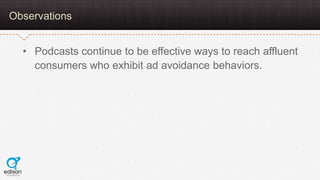Observations


  • Podcasts continue to be effective ways to reach affluent
    consumers who exhibit ad avoidance behavio...