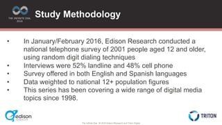 The Inﬁnite Dial © 2016 Edison Research and Triton Digital!
Study Methodology
•  In January/February 2016, Edison Research...